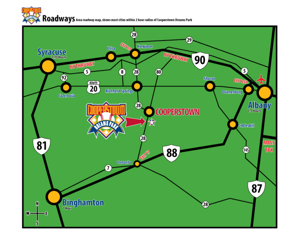 Cooperstown Dreams Park Road Map